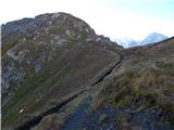 Passo Pordoi - Col da Cuch